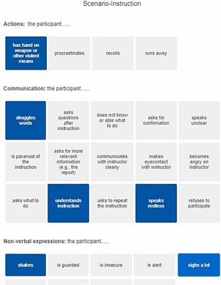 Observational Behavior Assessment for Psychological Competencies in Police Officers: A Proposed Methodology for Instrument Development